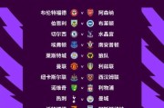 kaiyun-英超公布2021-22赛季赛程 曼城首轮迎战热刺